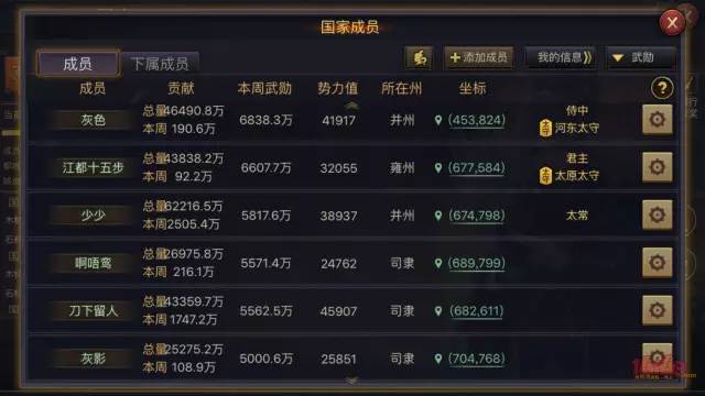银行高战排行榜