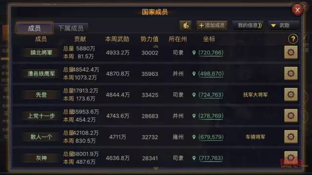 银行高战排行榜
