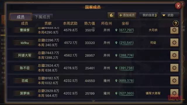 银行高战排行榜