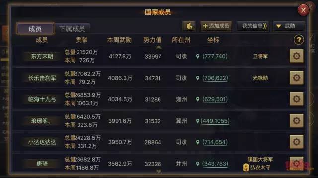 银行高战排行榜