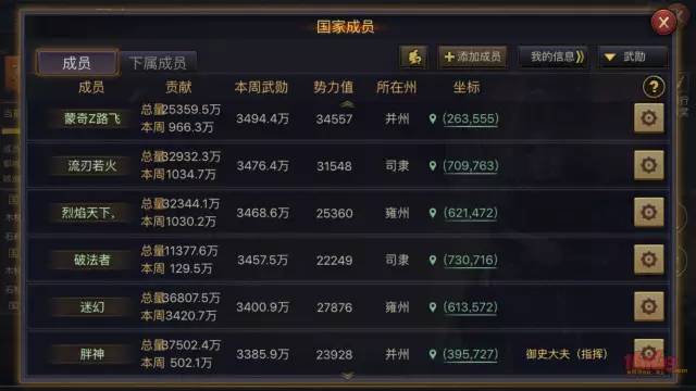 银行高战排行榜