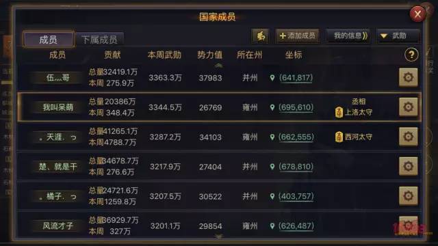 银行高战排行榜