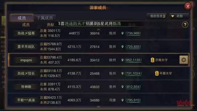 大义高战排行榜